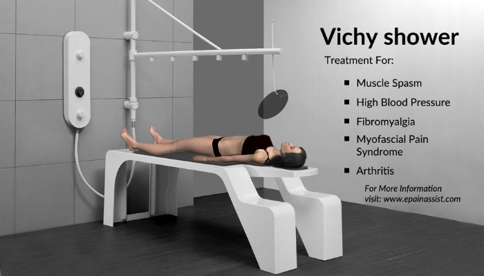 Vichy Shower Benefits - Find Out 4 Killing Vichy Shower - TouchAmerica